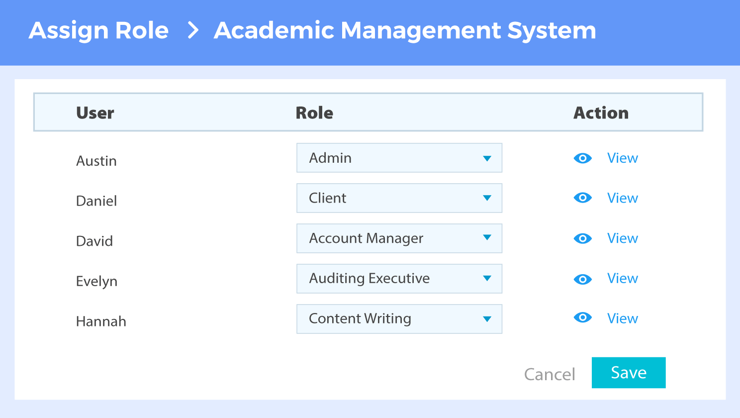 Assign project specific roles to users. One User, Many roles Assign project specific roles to users. One User, Many roles