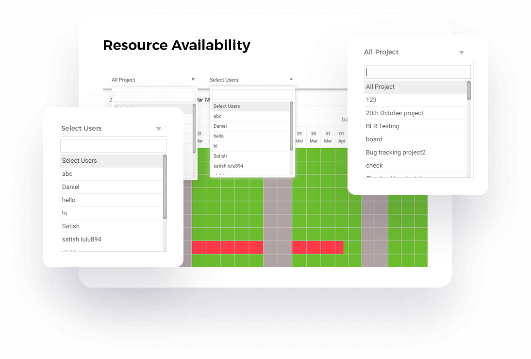Capacity Management Capacity Management