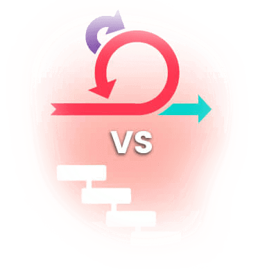 Why Agile Project Management Is Better Than Waterfall? Why Agile Project Management Is Better Than Waterfall?