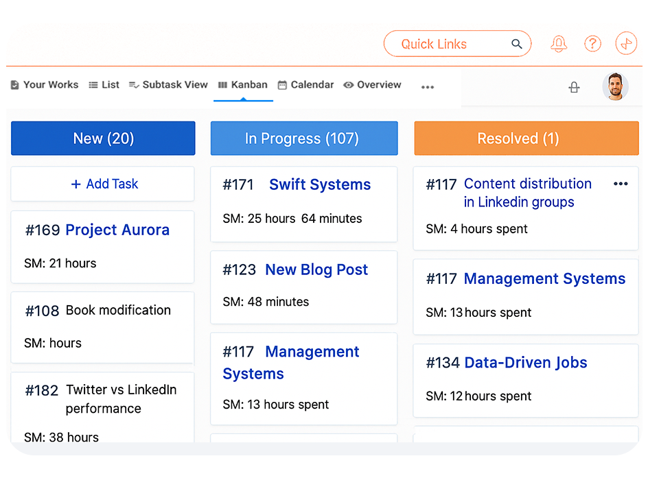 Effective Backlog Management Effective Backlog Management