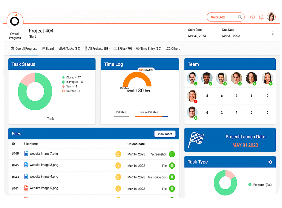 Engage Stakeholders, Drive Success Engage Stakeholders, Drive Success