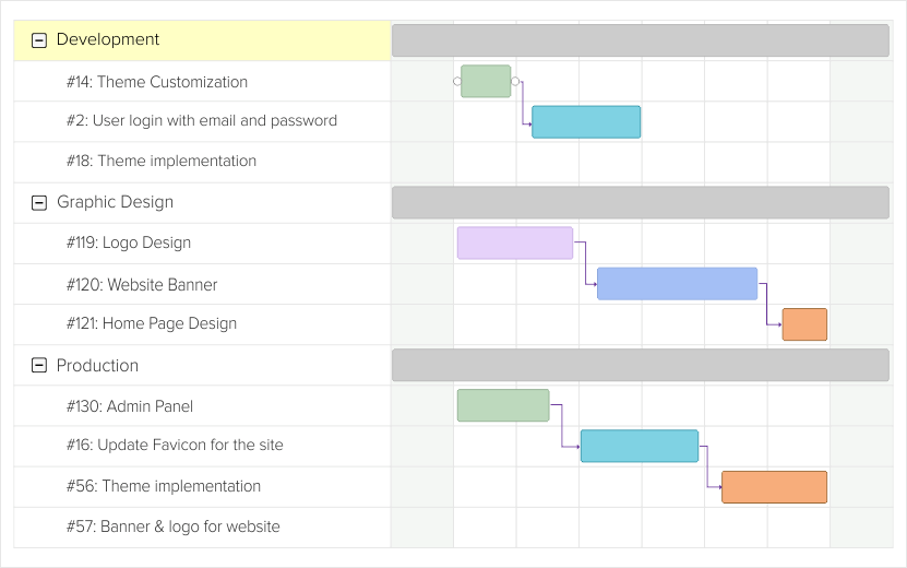 Team Collaboration made Easy Team Collaboration made Easy