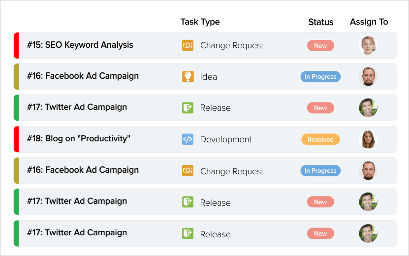 data model schema projects tasks and subtasks data model schema projects tasks and subtasks
